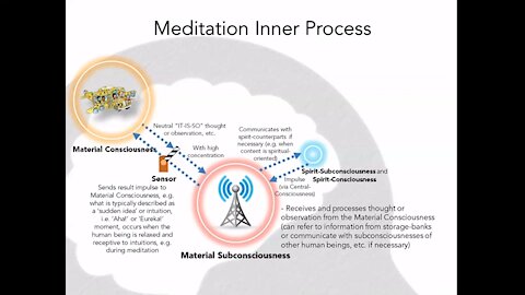 Billy Meier: Meditation Presentation - Jimmy Chen