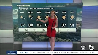 ABC 10News Pinpoint Weather with Leah Pezzetti