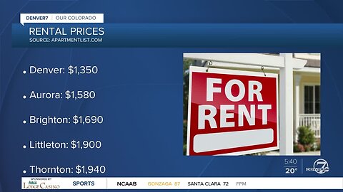 Rent in the burbs is higher than Denver