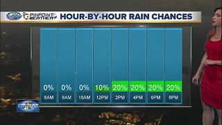 10News Pinpoint Weather with Meteorologist Megan Parry