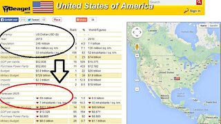 Psychic Focus on Deagle - Population Prediction