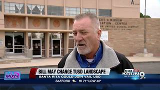 TUSD Superintendent proposing HS boundary changes