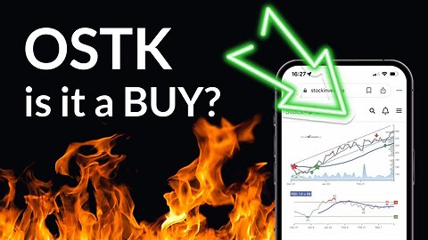 Overstock.com's Market Moves: Comprehensive Stock Analysis & Price Forecast for Mon - Invest Wisely!