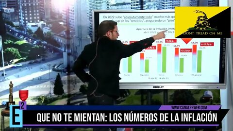 2022 05 25 Diego Giacomini Economía al cuadrado programa N° 130