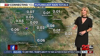 A storm will be impacting Kern County on Thursday