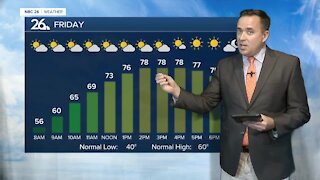 NBC 26 weather forecast