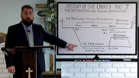 History of the Church PART 7 The Reformation and Counter Reformation