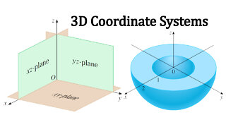 Vectors and the Geometry of Space: 3D Coordinate Systems