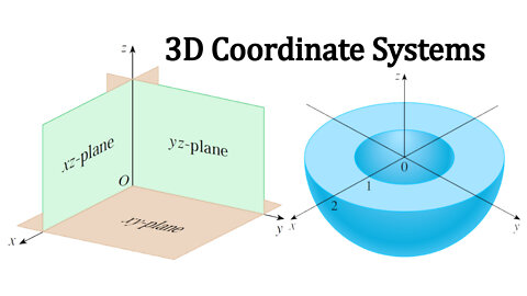 Vectors and the Geometry of Space: 3D Coordinate Systems