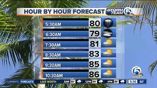 South Florida Tuesday morning forecast (9/25/18)