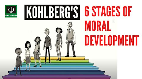 Kohlberg's Six Stages of Moral Development