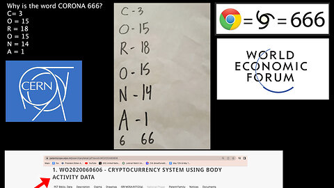 666 | Why Is the CERN Logo, the World Economic Forum Logo & the Google 666? Why Does Corona = 666? Why Is the Euphrates Drying Up? What Is HR 666 & 6666? Microsoft Owns Patent WO-2020-06060 Exist?