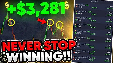 Best Winning Strategy For Binary Options | MACD Trading Strategy | 3 Minute Trading Strategy (Hindi)