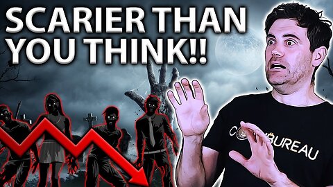 Zombie Companies: Why I'm Really SCARED!!🧟‍♂️