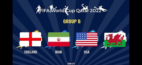 FIFA World Cup 2022 Draw Results : USMNT draws IRAN, ENGLAND and WALES