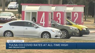 Tulsa Co Covid Rates at All-Time High