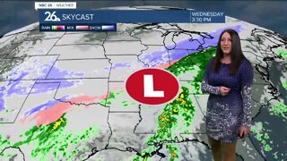 Brittney's Forecast