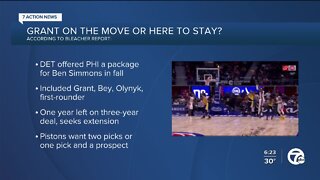 Jerami Grant is getting ready to return, but will the Pistons trade him?