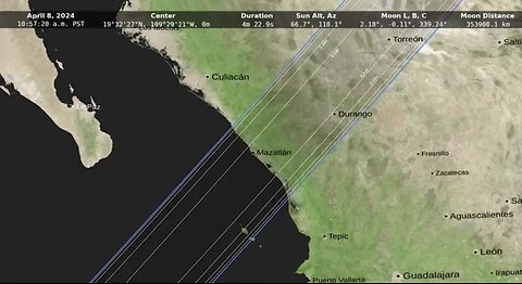 Will There Be Eclipse Shenanigans From the Government?