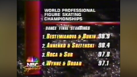 1991 World Professional Figure Skating Championships (NBC Sport)
