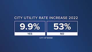 Boise water renewal bond: What it is and how it will impact you