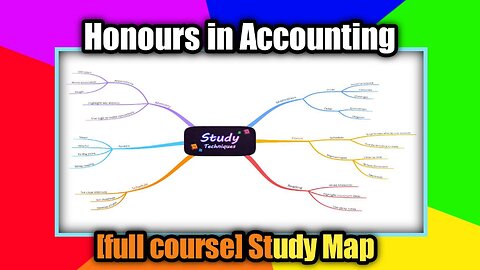 2 secret tips for learning BSc honours degree in accounting
