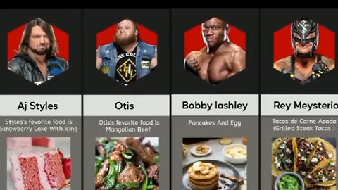Wwe Superstars favorite food_favorite food of wwe wrestlers