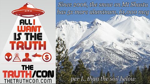 Since 2006, the snow on Mt Shasta has 5x more aluminum. 61,000 mcg per L, than the soil below