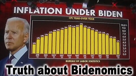 The Truth About Bidenomics- Whatever That Is?