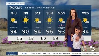 ABC 10News Weather with Meteorologist Angelica Campos