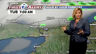 7 First Alert Forecast 06/13/17