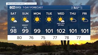 Cool morning with slight storm chances Saturday