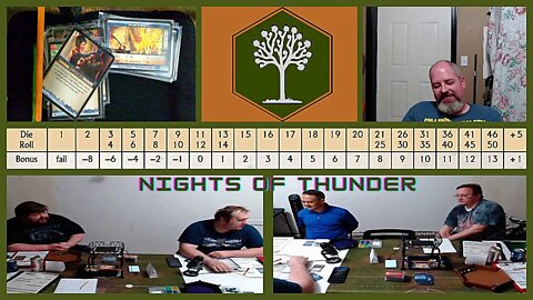 Episode 7: Nights of Thunder