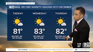 Record warmth heading into December