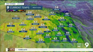 Warm weekend before winds and cooler temps