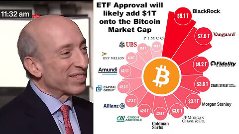 Gensler asked about the SEC not appealing the Grayscale ruling and pending Bitcoin Spot ETF approval
