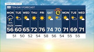 23ABC Weather for Monday, October 25, 2021