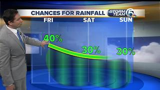 South Florida Friday morning forecast (6/30/17)