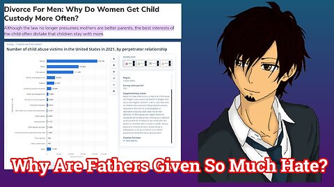 Why Are Fathers Given So Much Hate?