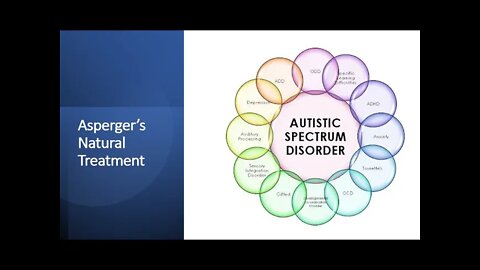 Aspergers - Explained & Natural Treatment Options