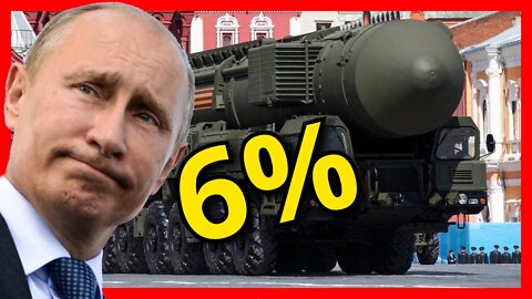 What are the Odd Russia Uses Nuclear Weapons on Ukraine