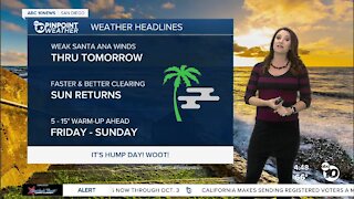 ABC 10News Pinpoint Weather with Meteorologist Megan Parry