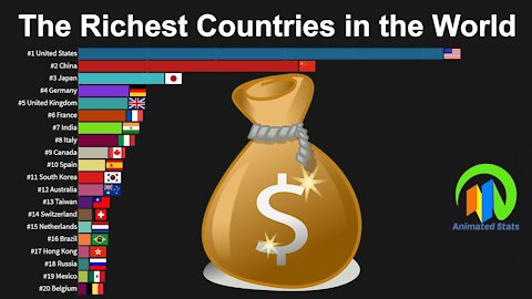 The Richest Countries in the World by Total National Net Worth