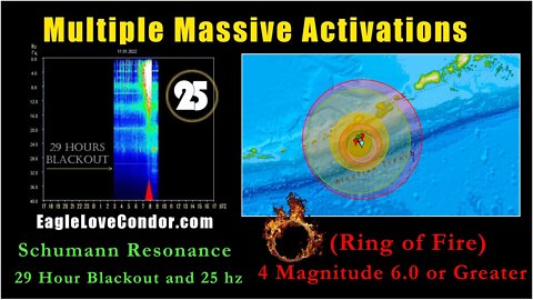 111/222 Portal - Massive Activations with Intense Waves Flowing in... We had 4 magnitude 6+ Quakes