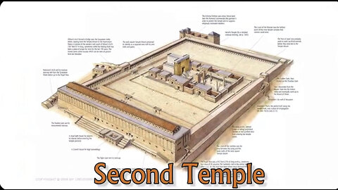 This Is Not the Second Temple by Brother Nathaniel