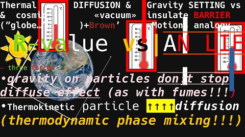 Thermal DIFFUSION &Gravity SETTING/vs. cosmic vacuum insulate BARRIER ("globe…")+Browns Motion#sc