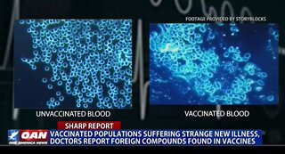 People collapsing in spasms captured worldwide on CCTV may be linked to Covid vaccine