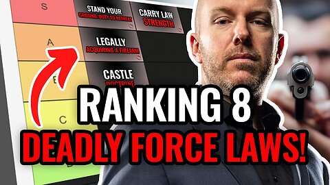 Deadly Force Laws RANKED! Most Important? Stand Your Ground v. Castle Doctrine v. Constitutional