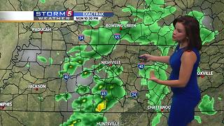 Bree's Evening Forecast: Mon., July 3, 2017