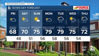 WMAR-2 News Ally Blake Thursday forecast